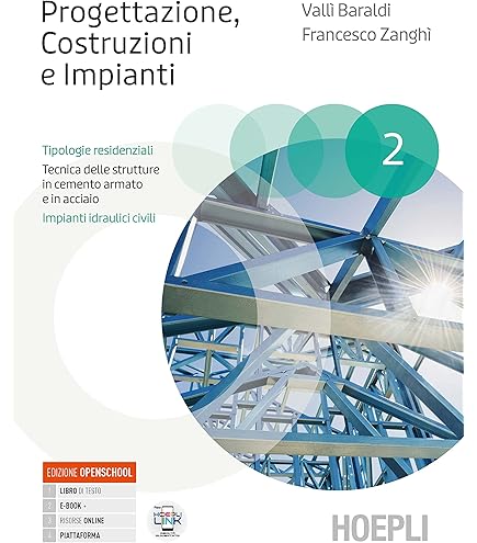 Goniometro FARA Serie Grafika - Strumento Di Precisione Per Misurazione Angoli