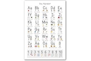 LAVEMA® Großes ABC Lernposter DIN A2 (60x42cm) Poster ohne Rahmen Grundschrift Buchstaben Zahlen lernen Kinderzimmer Schreiben lernen Einschulung Grundschule Vorschule 1. Klasse Schulanfänger