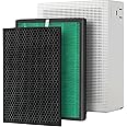 Finehepa Filter compatible with coway air purifier 150 (HEPA + CARBON SET) green