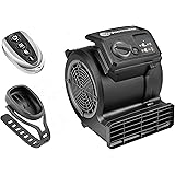 Vacmaster Air Mover Cardio54 Ventilatore da Palestra da Pavimento con Telecomando Ventilatore da Bicicletta Silenzioso, 3 Liv