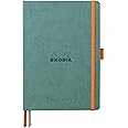 RHODIA