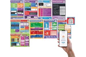Computer Programming Posters - Set of 9 | Computer Science Posters | Gloss Paper measuring 850mm x 594mm (A1) | STEM Posters for the Classroom | Education Charts by Daydream Education