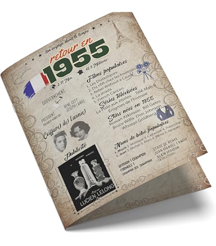 Carte De Voeux 70 Ans - Modèle Carte