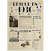 Cartes De 95e Anniversaire Pour Homme Et Femme - Journal Born In 1930