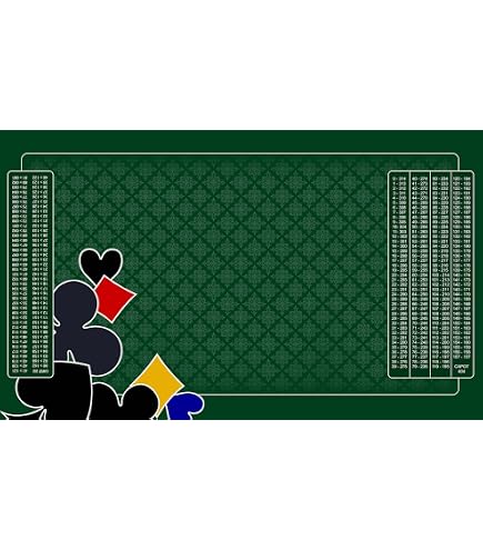 Tapis de Poker - Rectangle - Places Libres Typo Spade - 180x90 cm