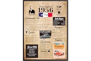 Finoly Affiche Anniversaire 1956 70 Ans | Cadeau Anniversaire | Cadeau Anniversaire Femme et Homme | Affiche Poster Vintage 1956 | Idee Cadeau | Affiche de Décoration de Fête | Carte Anniversaire 1956
