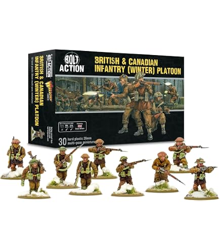 Warlord Games Japanese Army Plotone Commanders – Miniature