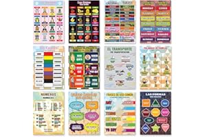 CREANOSO Vocabulaire espagnol Affiches de l'apprentissage éducatif bilingue anglais (6-pack) - Récompenses en classe Professeur d'enseignement -