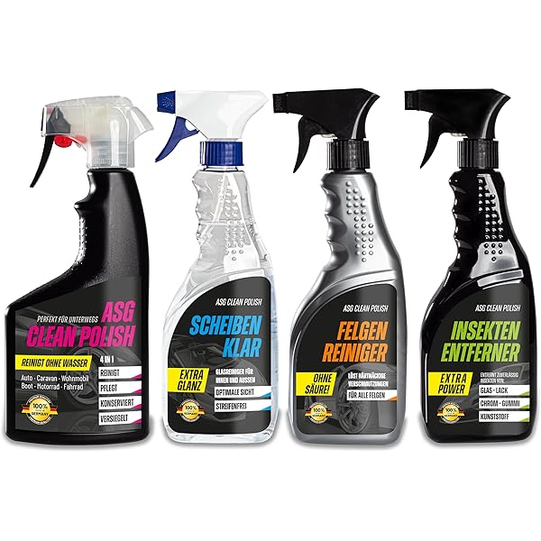 Wheelblaze Felgenreiniger - Schneller Glanz Für Auto-Felgen