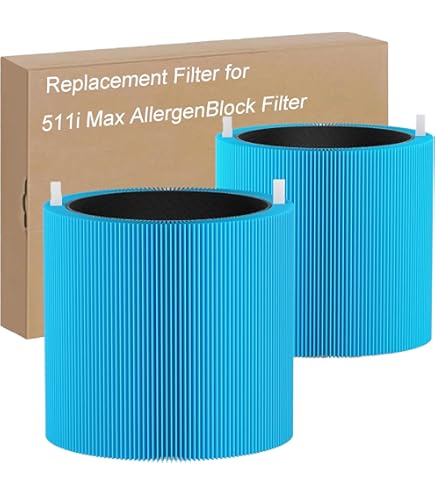 Blueair F5MAX Allergen Block Filter - Filtro Original Para Blue Pure 511i Max - Elimina Polen, Ácaros Y Caspa De Mascotas