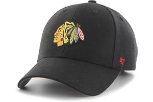 '47 Florida Panthers Red NHL Most Value P. czapka