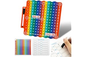 Zamety Pop It, Popit Fidget Toys, Poppit, 12x12 Moltiplicazione Pop Up Gioco Bambini, Popit Bambini Toy con Schede Matematiche e Penne Cancellabili, Giocattolo Sensoriale Educativo Toy