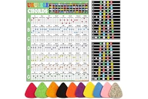 JUNLEGO Ukulele Anfänger Kit: Akkorddiagramm, Griffbrett-Aufkleber, Plektren - Schwarz und Weiß Vinyl, Ukulele Zubehör