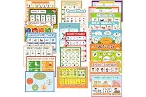 HONTOUSIP Póster Laminado Educativo para Preescolar con 22 Temas para Niños y Niños Pequeños | Tabla de Vocales para la Decoración Del aula: Alfabeto, Animales, Emociones y más (Póster A4 en Inglés)