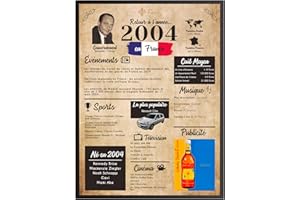 Finoly Affiche Anniversaire 2004 | Cadeau pour Femme et Homme | Poster Vintage | Idée Décoration de Fête | Carte 2004