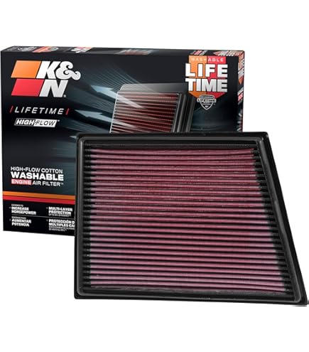 K&N SU-1009 Motorrad-Luftfilter – Hochleistungsfilter, Waschbar & Wiederverwendbar