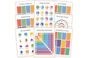 WONDER TOTS Maths Posters for Children - Times Tables Poster, Addition, Subtraction, Fractions, Multiplication Square, Division, 3D Shapes, Time - Educational Learning Charts (8 Pack, A3 Laminated)