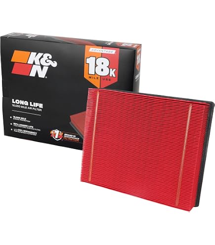 Fram TGA5056 Tough Guard Air Filter - Flexible Panel Filter For Ford, Lincoln, Mercury Vehicles