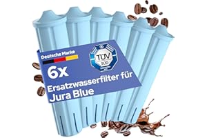 Milux - Filtro per Jura Claris Blue, certificato TÜV, sostituisce Jura 71312
