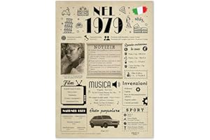 FestySpark Idee Regalo 46 Anni Compleanno Donna e Uomo - Biglietto Auguri 46 Anni Donna e Uomo - Festa Decorazioni Compleanno 46 Anniversario Matrimonio - Addobbi compleanno 1979 - Regali 1979