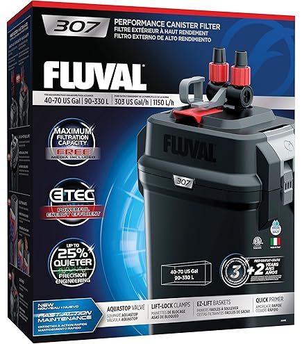Fluval FL 104/204/105/205/106/206 motorafdichtring