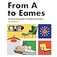 From A to Eames: A Visual Guide to Mid Century Modern Design