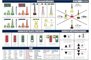 FLASH-TIDE INSTRUMENTS Planche Adhésive Bateau Balisage (Spécial Antilles Amériques)