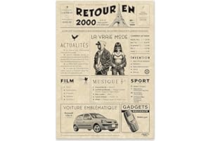 FestySpark Cadeau Original Retour en 2000 - Idée Cadeau 25 Ans femme et homme - Carte Anniversaire 25 ans femme et homme - Decoration Anniversaire 25 ans - Carte d’Anniversaire avec Félicitations