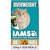 iams 10 kg