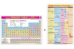 CCRohini Combo of Periodic and Mathematical formula Charts| 2 English folded charts | Very useful for the science stream College/University students and competitive exams| Paper Print