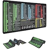 Excel Cheat Computer Pad 90 Below Excel Cheat Sheet Desk Pad - 31.5