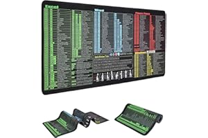 BSTOT Large Excel Cheat Sheet Mouse Pad - Waterproof Gaming Desk Mat for Excel/Word/Outlook/Windows/PowerPoint Shortcut Keys, Non-Slip, Stitched Edges, Spill-Proof Desk for Keyboard (Office Shortcuts)