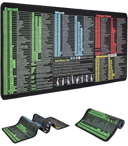 Excel Cheat Sheet Desk Pad AIMSA XXL Gaming Mouse Pad Set (35x15.7in) - 4-Piece Desk Mat With Memory Foam Wrist Rest (Pink Green Leaves) Gimars Mouse Pad