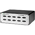 Glyph Studio RAID Mini SRM10000B 10TB External Hard Drive RAID 0 or 1 (7200 RPM, USB 3, FW800, eSATA)