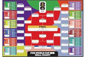 Hy-Pro Officially Licensed World Cup Wall Chart 2026 - A1 Size Football Wall Art with Teams, Fixtures & Tournament Progress T