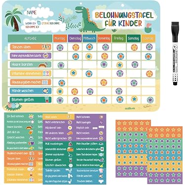 60 X Motivierende Mini-Radiergummis 'You Are Awesome' – Daumenform, 2,7x2,7 Cm, Für Schulbelohnungen & Partygeschenke