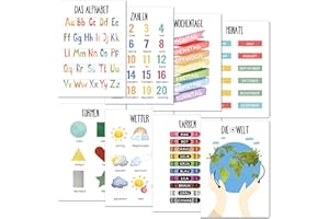 BIROYAL A4 ABC Poster für Kinder, 8er Set Lernposter Kinder, Alphabet Poster, Kinderposter, Lernposter Grundschule, Piktogramme Zahlen, pädagogische Montessori