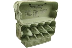 Ingbertson Eierkartons für Eier/Eierschachteln für Hühnereier ohne Aufdruck Eierpappen Eierhöcker Eierlagen Eierschachteln (10, für je 10 Eier, grün)