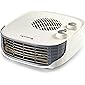 Lifelong LLFH03 Flare-Y Convector 2000W (ISI Certified) Fan room heater