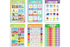 NymphFable 6 Educational Posters for Toddlers, Pre K Learning Posters for Toddlers 3-5, Alphabet Pictures Nursery Homeschool Kindergarten Classroom Supplies Decor (Laminated)