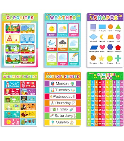 Abc Poster per più piccoli, poster educativi per bambini dai 1