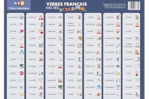 Editorial GEU Poster Didactique Avec Les Verbes | Poster Enfant et Adulte | Apprendre L'anglais - Apprendre L'allemand - Apprendre L'espagnol - Apprendre L'italien Avec Pictogrammes (Français)