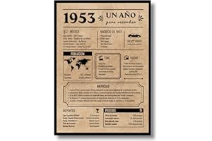 EQUIK PRODUCTS Póster de Aniversario 70 años | Regalo de Cumpleaños | Año de Nacimiento 1953 | para hombre y mujer | Tarjeta Vintage | Cartel Decorativo Fiesta (1953)
