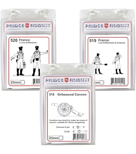 Prince August – Moule En Caoutchouc Pour Artillerie Prussienne – Bataille De Roßbach, échelle 40 Mm – Figurines à Couler, 2 Moules Pour Canon Et équipage