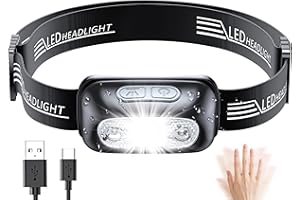 Babacom Head Torch, Rechargeable Super Bright LED Headlamp-250 Lm, Motion Sensor, IPX6 Waterproof, 5 Light Modes, Adjustable Angle & Strap, Led Head Torch for Running Camping Hiking Fishing Light