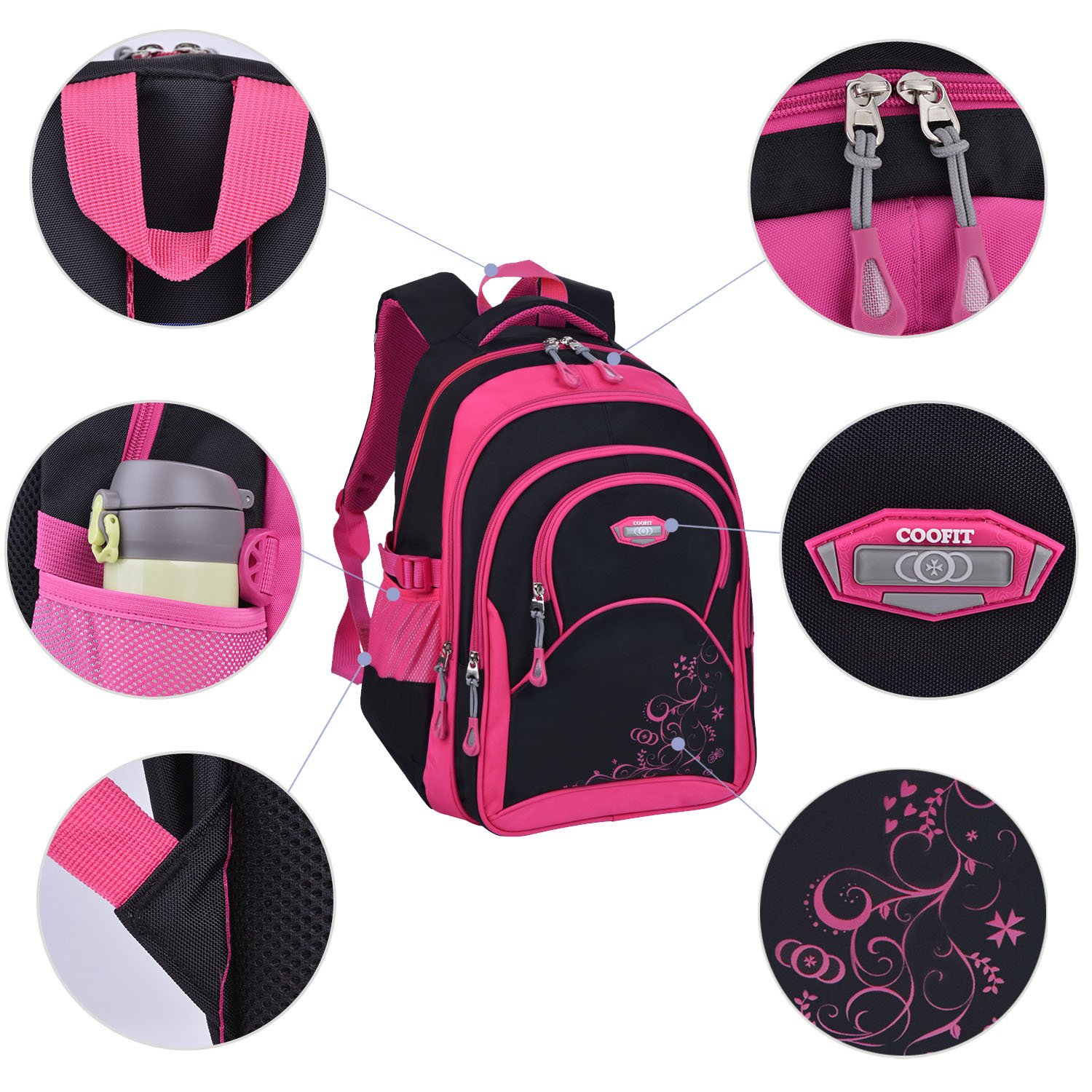 coofit mochilas