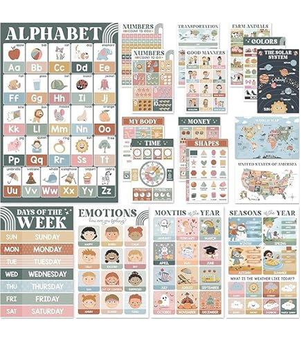 Affiches De Croissance Positives Françaises - Lot De 22 Cartes (30,2x17 Cm) Pour Décoration Chambre Ou Salle De Classe