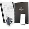 Rocketbook Core A4