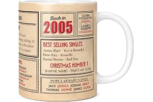 2005