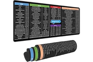 SIGOUYINEI Computer Office Power Point Excel Word Kurzschnitt-Tastenkombinationen Tasten Gaming-Tastatur Mauspad Mauspad riesige verlängerte XL-genähte Kanten Gummisohle für Home Office (80 x 30 cm)